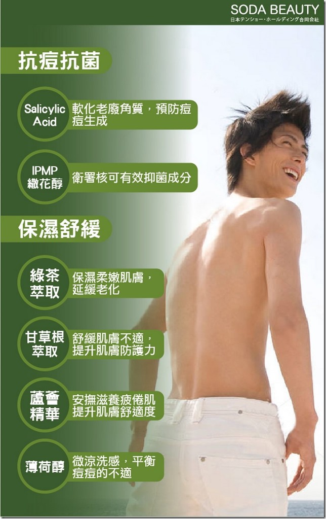 炭酸控油抗痘沐浴胶